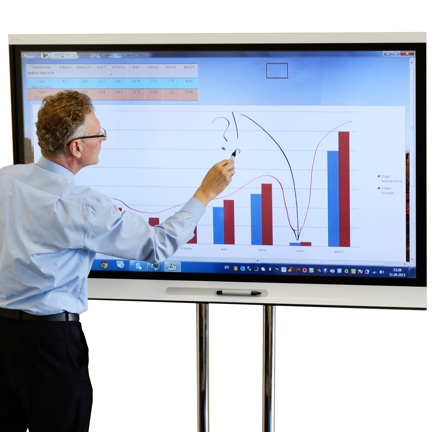 Интерактивные дисплеи