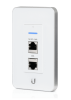 UniFi In-Wall