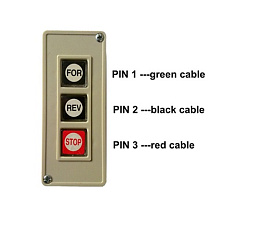 EF-BBMRC01 Əl düyməli açar